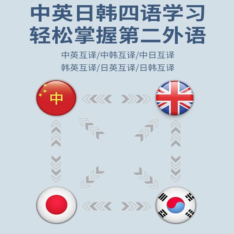 全科习题适配