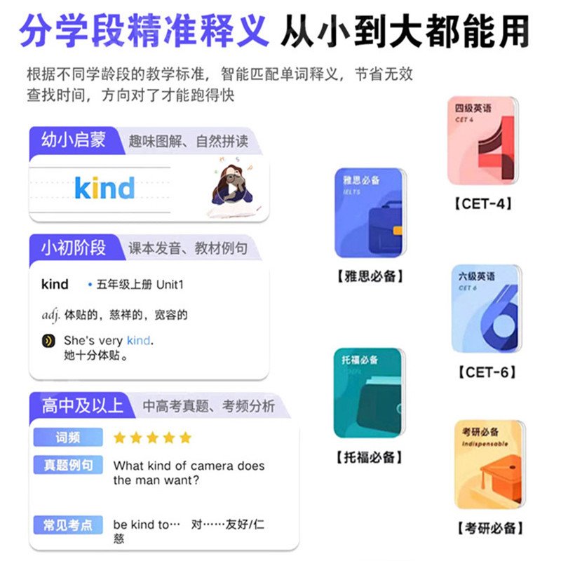 只要联网