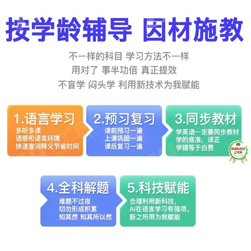 系统内各生态应用APP自动升级更新